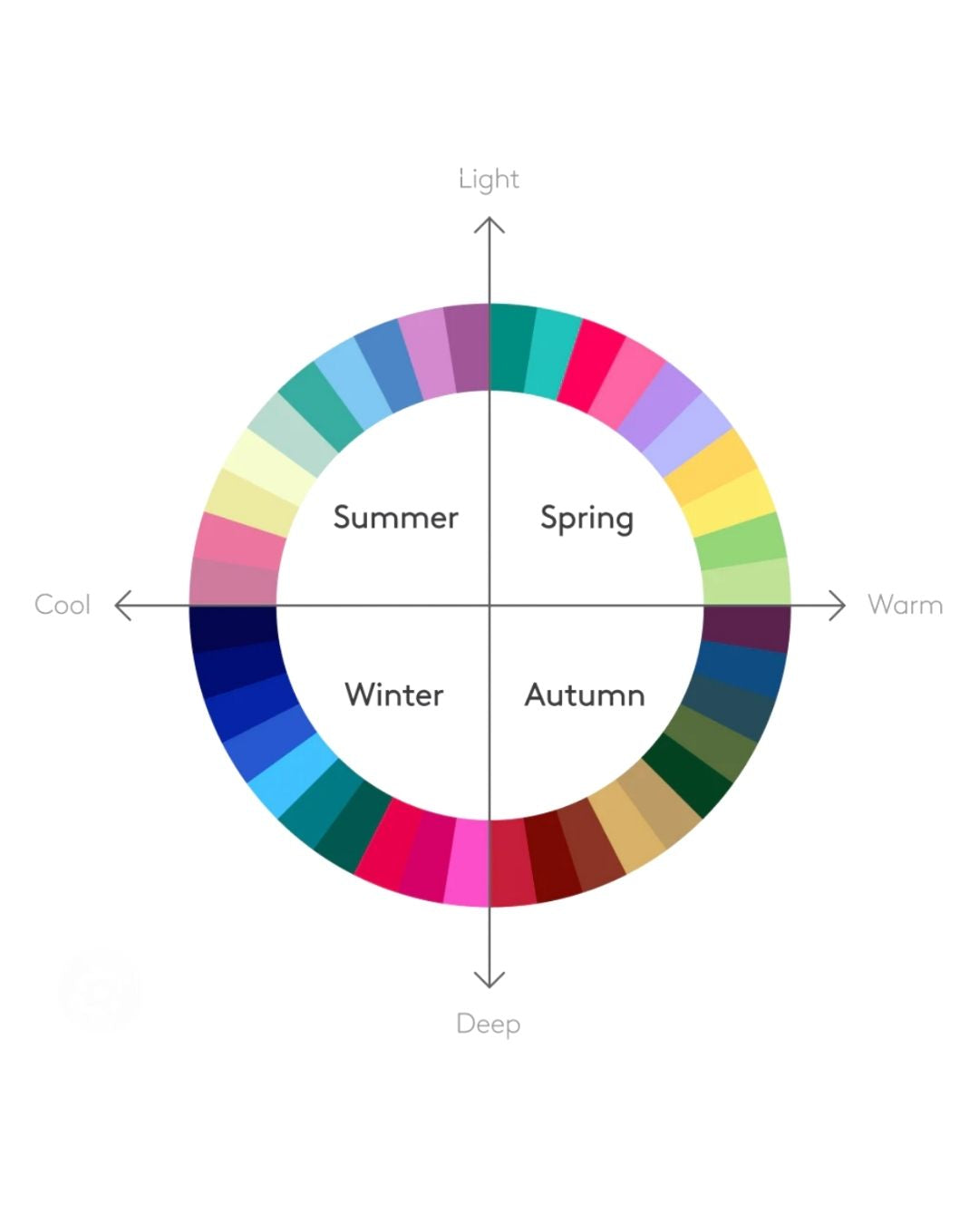 Winter Color Season Wardrobe Pack