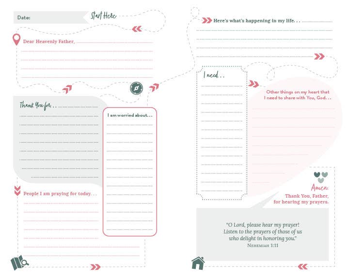 Journal "The Simplicity Prayer Map for Women"