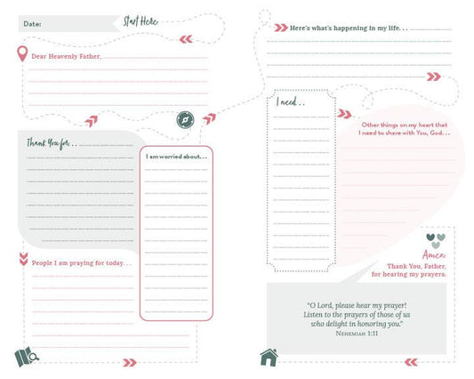 *Pre-Order* Journal "The Simplicity Prayer Map for Women"