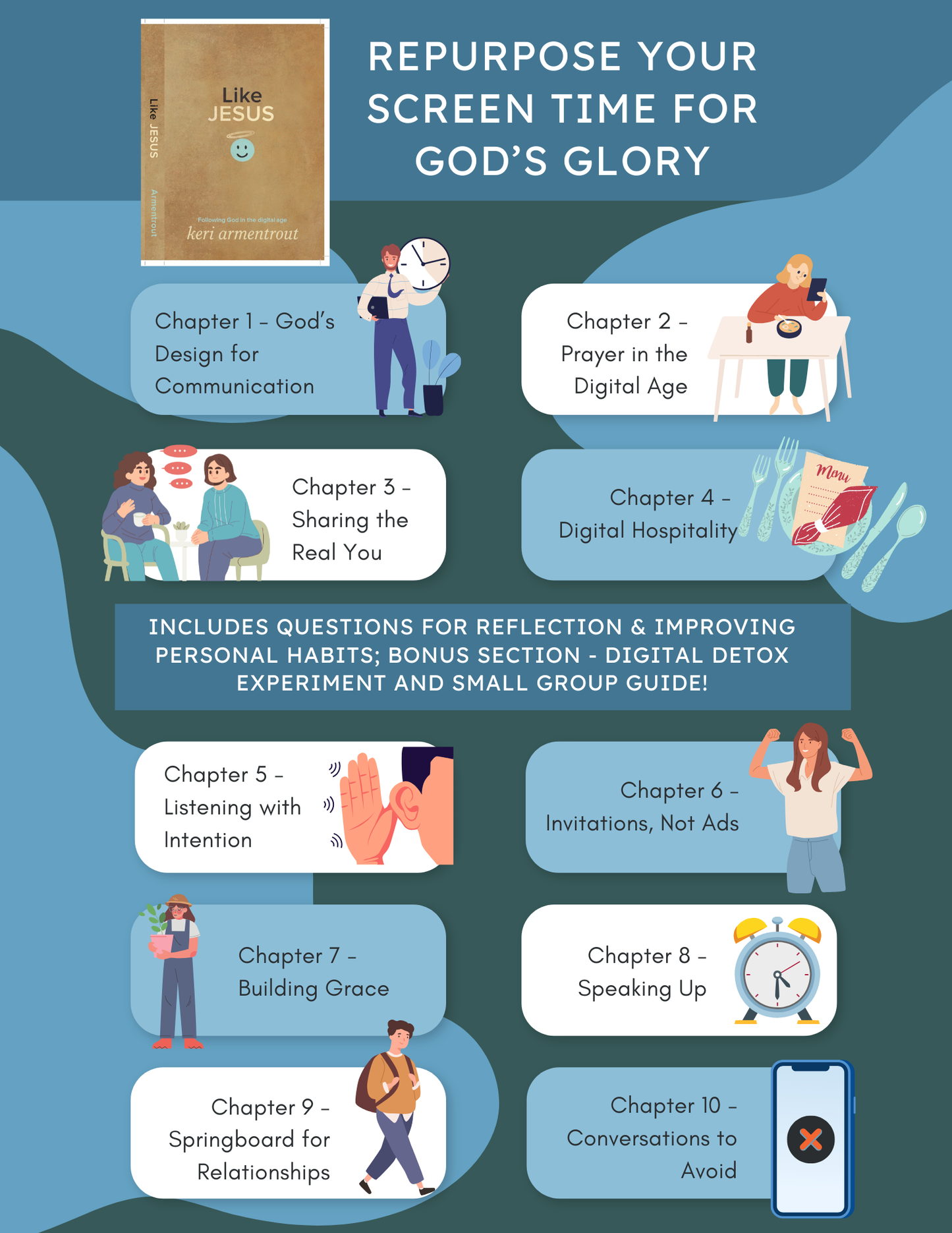 "Like Jesus: Following God in the Digital Age" - Signed Copy, Paperback Book